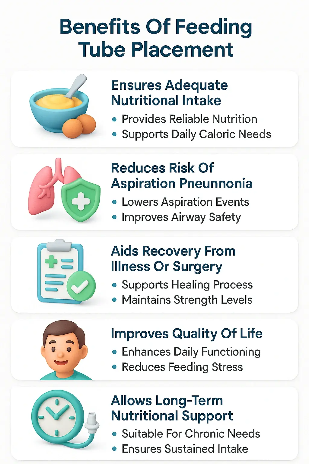 Benefits Of Feeding Tube Placement