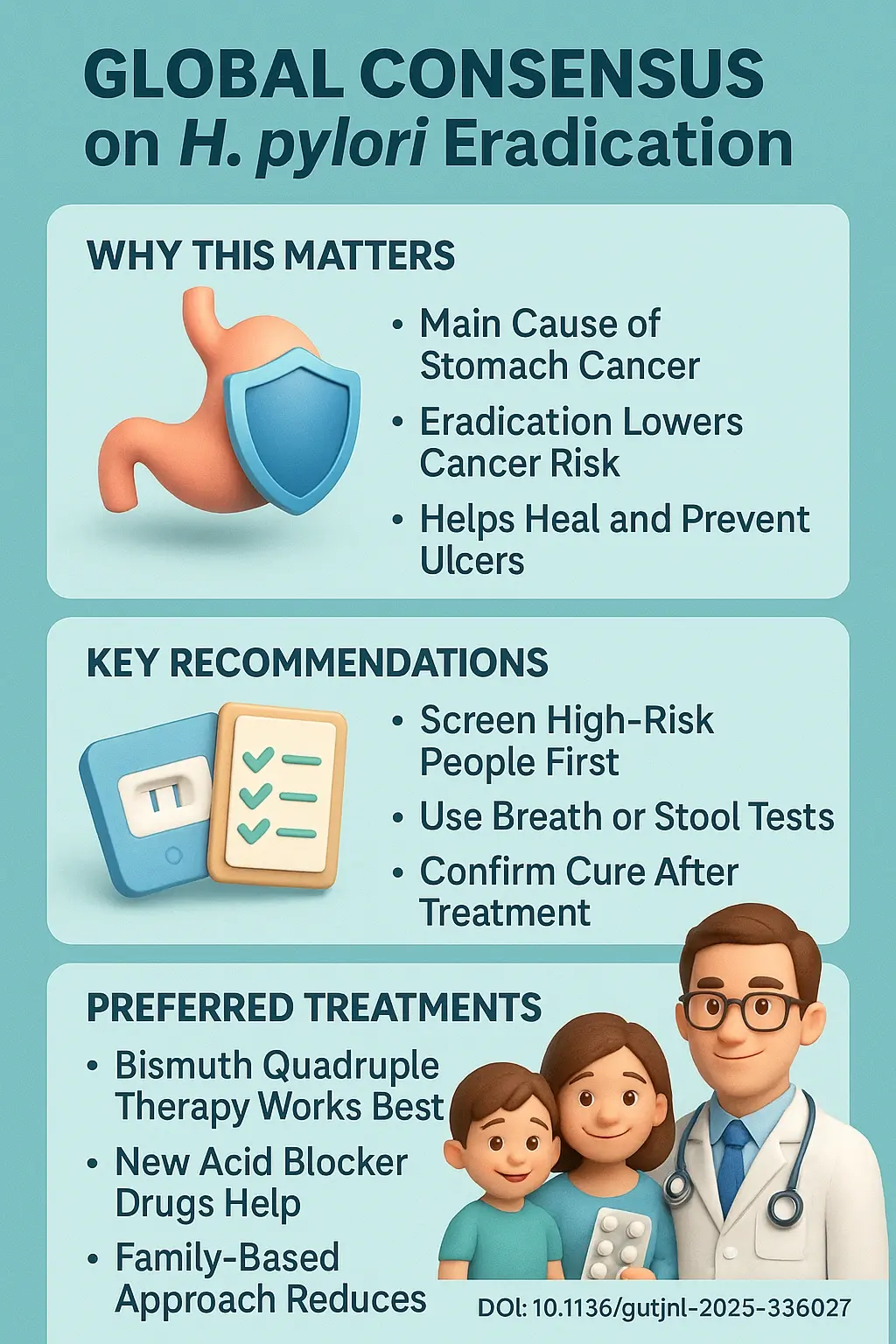 Screening and eradication of Helicobacter pylori for gastric cancer prevention Taipei Global Consensus II DOI- 10.1136gutjnl-2025-336027