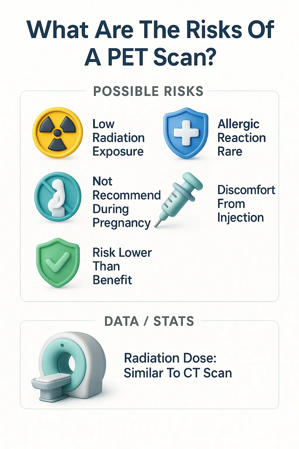 What Are The Risks Of A PET Scan