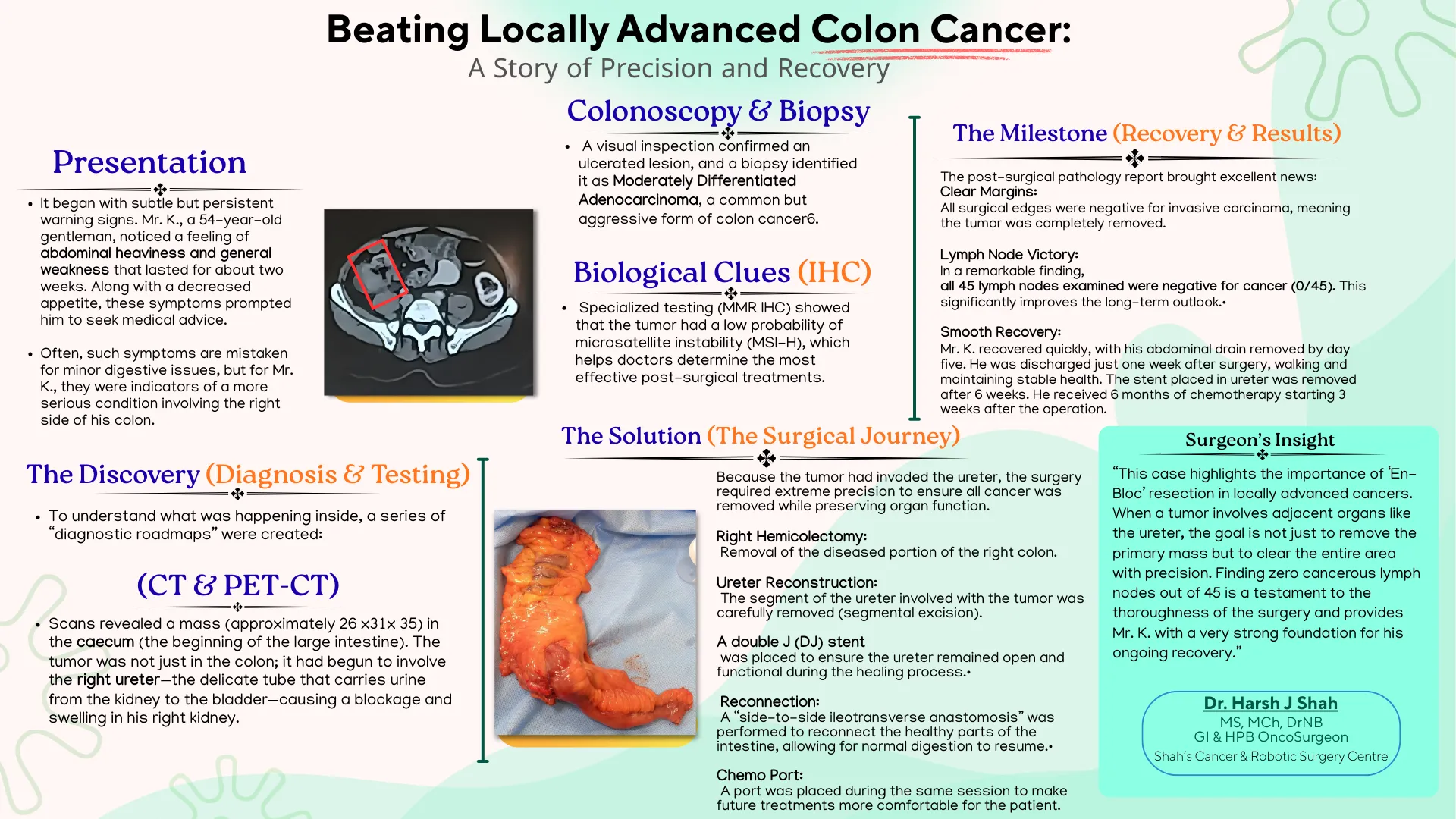 Beating-Locally-Advanced-Colon-Cancer