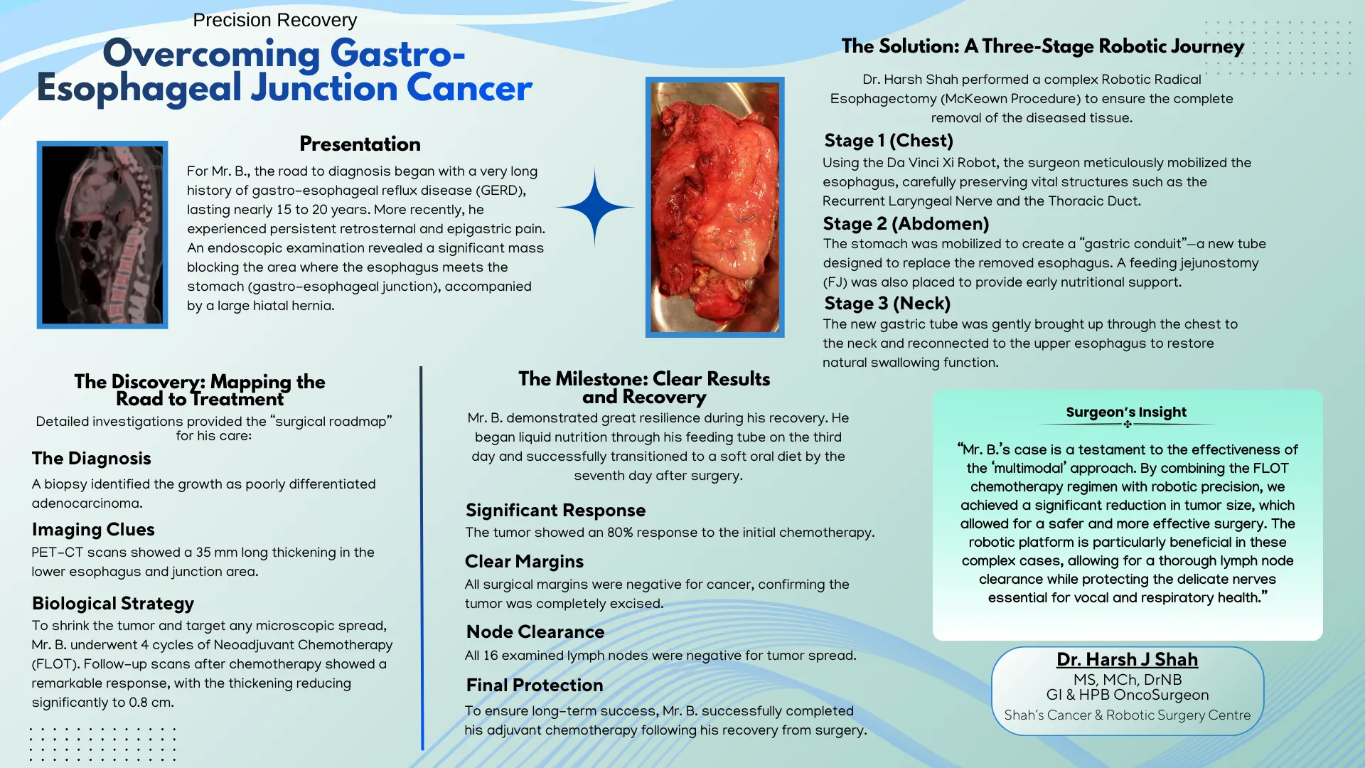 Overcoming-Gastro-Esophageal-Junction-Cancer-1