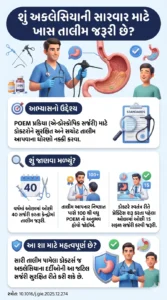 American Society for Gastrointestinal Endoscopy standards for fellowship training in peroral endoscopic myotomy. DOI- 10.1016j.gie.2025.12.274