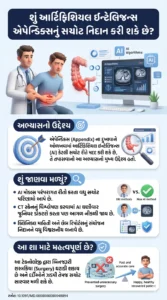Artificial intelligence for acute appendicitis diagnosis A systematic review of current evidence, challenges, and future directions.DOI-10.1097MD.0000000000048094