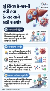 First-in-human phase 1 study of RO7119929, an oral TLR7 agonist prodrug, in patients with advanced primary or metastatic liver cancers.DOI-10.1136jitc-2025-012783