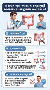 Rectal Cancer Watch-and-Wait Management of Patients With Tumors Within Versus Beyond the Reach of Digital Rectal Examination.DOI-10.1245s10434-025-18759-8