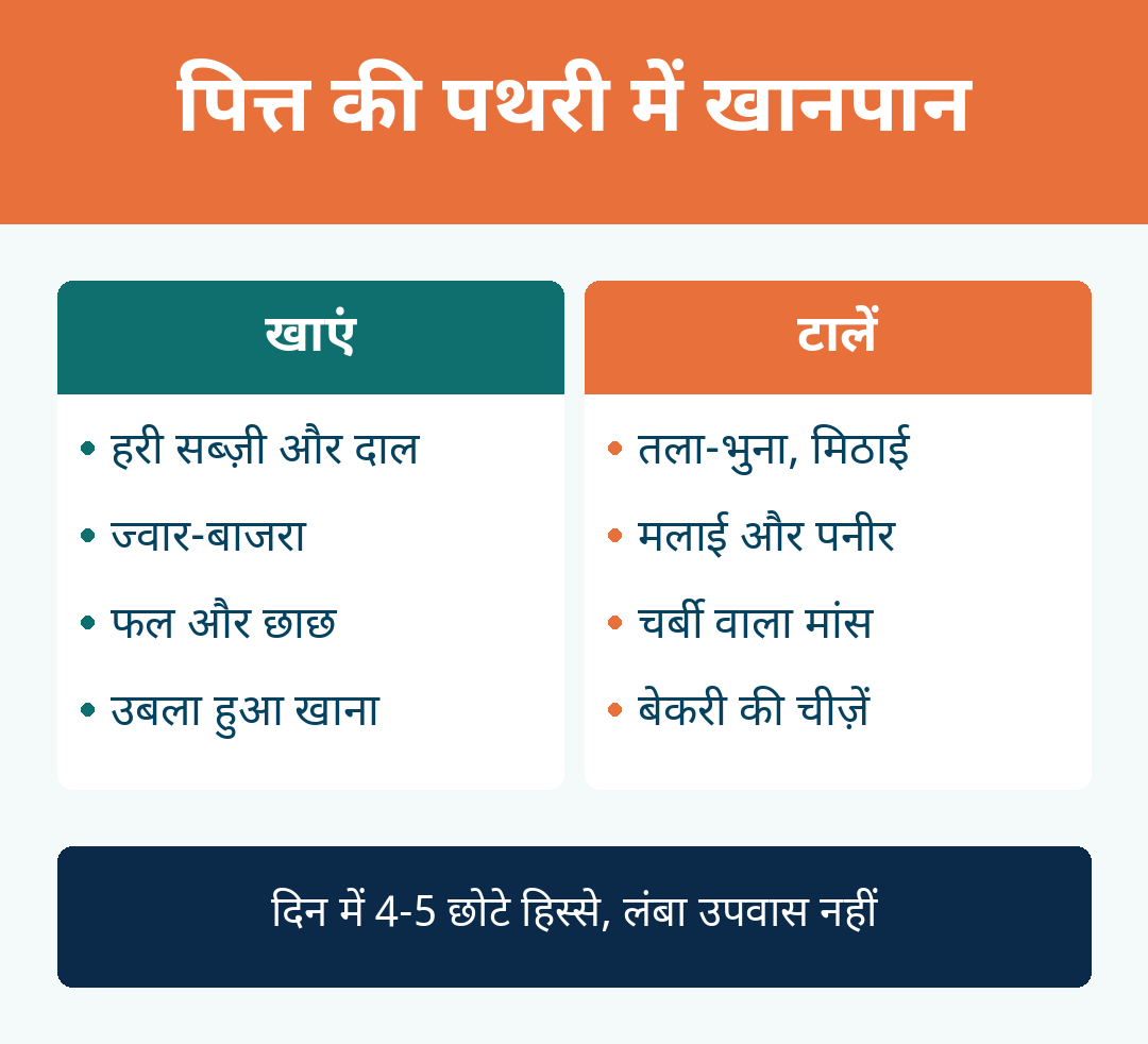 पित्त की पथरी में कौन सी सब्जी और खाना खाना चाहिए? 6 पित्त की पथरी में क्या खाएं और क्या टालें