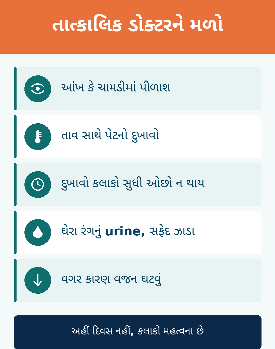 પિત્તાશયની પથરીનું ઓપરેશન ક્યારે જરૂરી છે? 6 પિત્તાશયની પથરીમાં તાત્કાલિક ડોક્ટરને મળવાના સંકેત