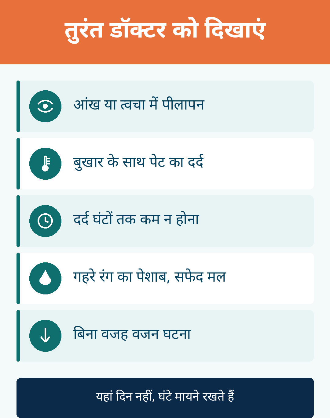 पित्त की पथरी में तुरंत डॉक्टर को दिखाने के संकेत